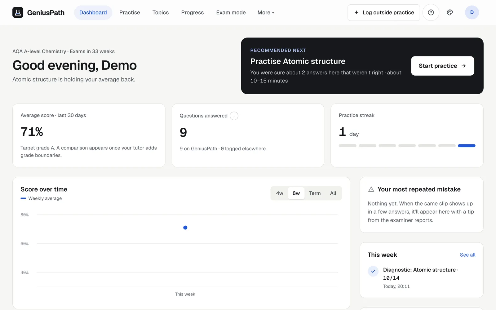 The GeniusPath dashboard: average score 79%, 8 questions answered, a practice streak and the recommended next topic.